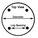 Tiki Hut Diagram